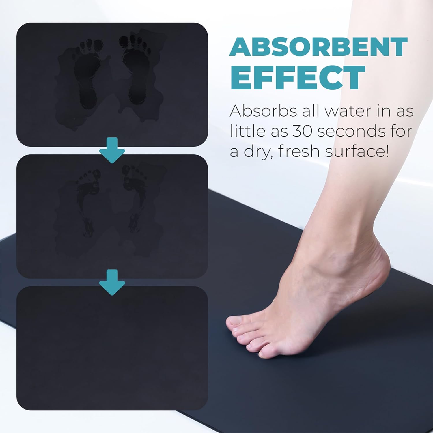 Homergy Bath Mat – Super‑Absorbent & Quick‑Dry with Non‑Slip Rubber Backing, Machine Washable & Odor Resistant – 20x32 in, Black