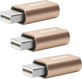 mini DP Dummy Plug - Display to hdmi Adapter, Luna Display Virtual Window for Home-edid Emulator-Dummy, displayport Headless dummie dongle1080P60Hz (Mini DP-3 Pack-)