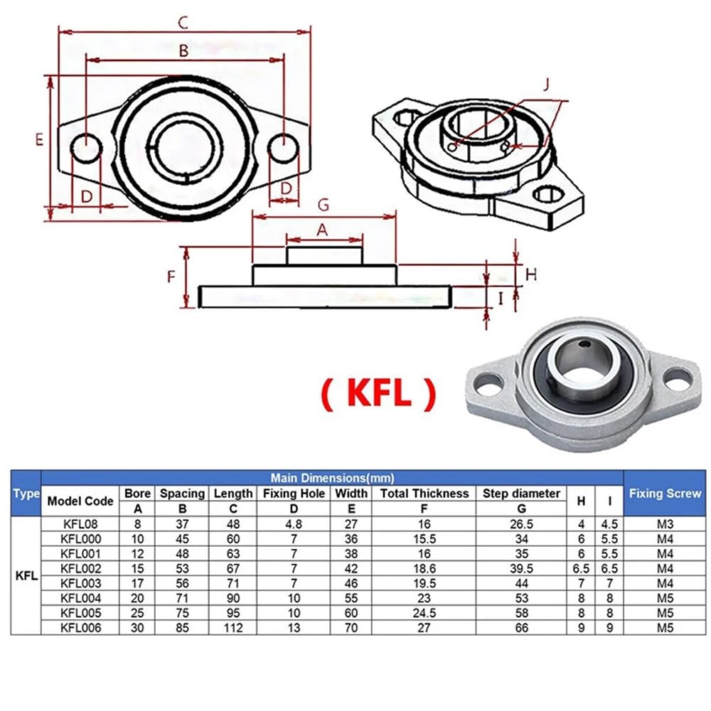 10 pezzi Kfl08 KFL000 KFL001 KFL004 KFL005 KFL08 8 mm-25 mm cuscinetto a cuscinetto rombico in lega di zinco albero cuscinetto lineare(KFL005 25MM)