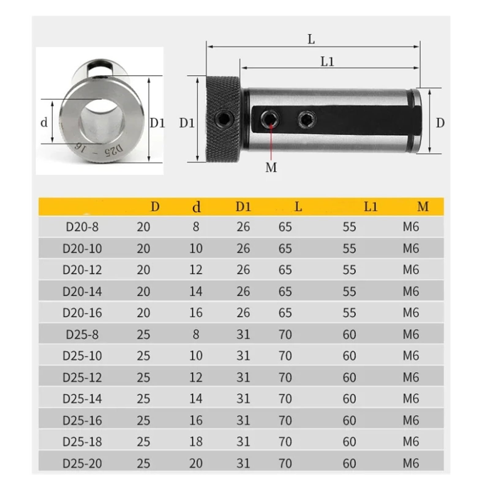 Adaptador de enchufe para torno y fresadora CNC D20 D25 D32 D40-5/6/7/8/10/12/13/14/16/18/20/25/MT2/MT3, manguitos de guía de torno mecánico manguitos sísmicos herramientas de torneado(D25-7)