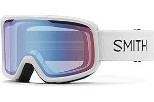 Project Goggles for Perfect Vision and Eye Protection