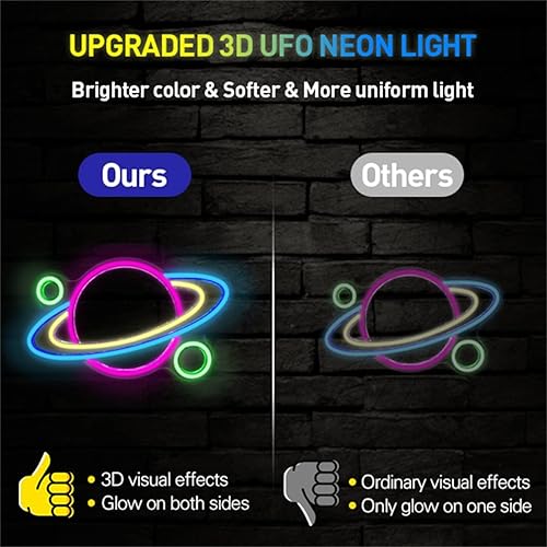 Miniatura 2 de IMEGINA Letrero de neón LED de planeta, luces de neón Saturno para dormitorio, alimentadas por USB, con interruptor de 16 x 11 pulgadas, decoración