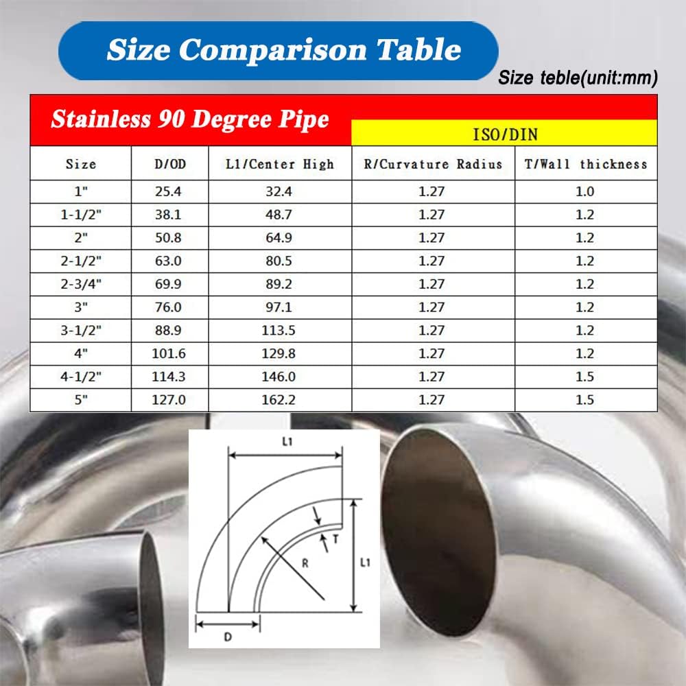 3 in Stainless Steel 304 Mandrel Bend Elbow 90° Thickness 18GA/.047" Wall Suitable for Car Modified Exhaust Elbow Pipe, Stair Handrail,etc (3"-2PCS)