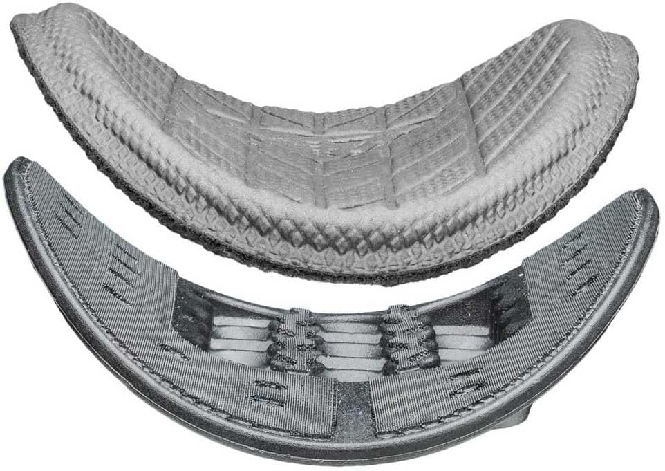 Ergo+ Armrest Kit by Profile Design