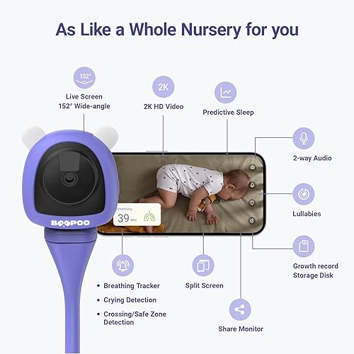 Miniatura 2 de Monitor de cámara para bebé con video y audio, monitor inteligente para bebé con rastreador de movimiento de sueño y respiración, visión nocturna