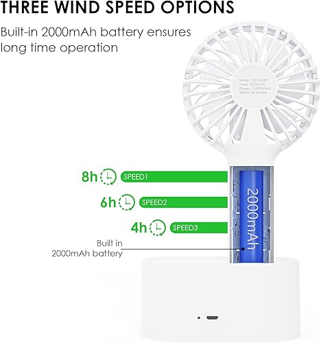 Miniatura 9 de Minthouz Ventilador de cuello portátil, pantalla digital con alimentación USB-C, ventilador personal portátil de 3 velocidades, ventilador de
