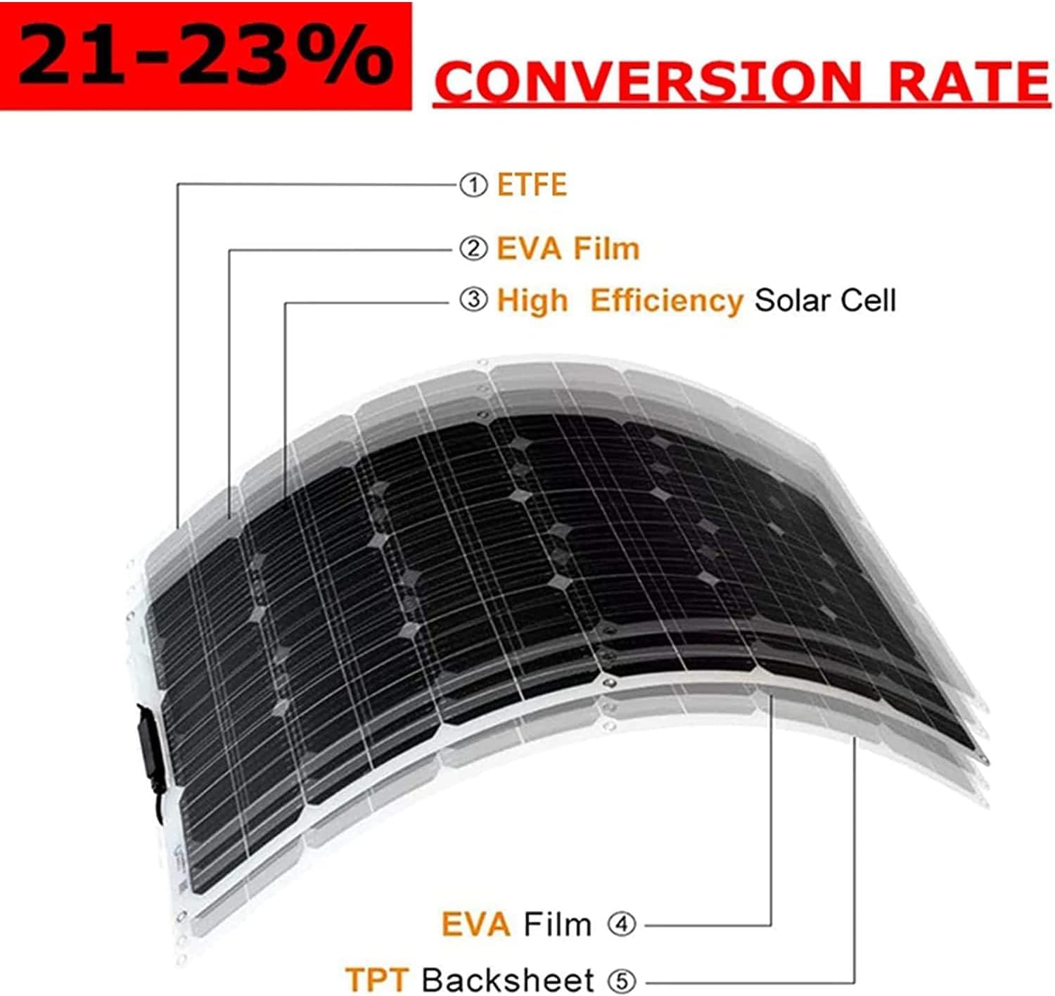 Módulo solar monocristalino semiflexible de 300 W (flexión máxima de 30 °), cargador de panel solar de 40 A, resistente al agua, for bomba, ventilador doméstico, farola, lámpara de jardín ( Color : 40