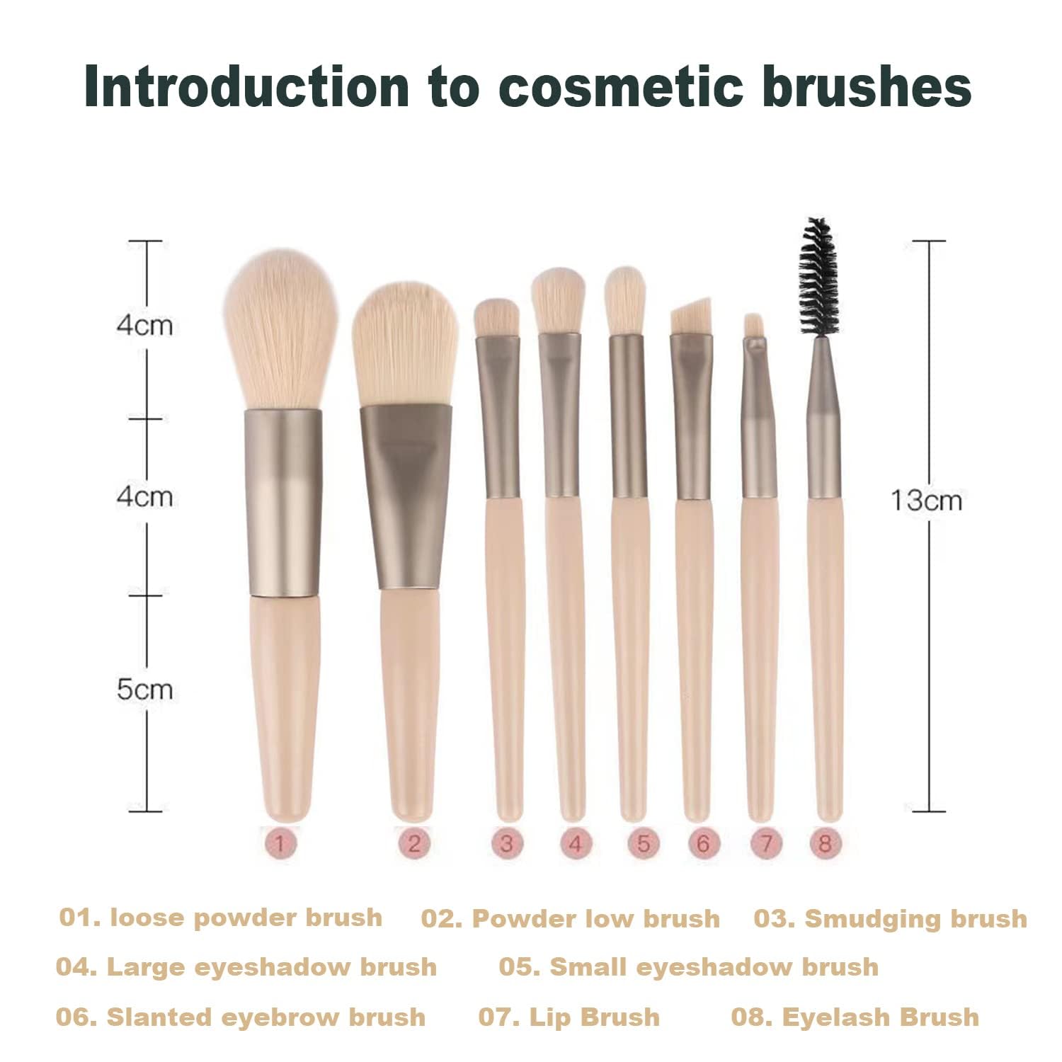8 PCS Makeup Brush Set, Foundation Make up Brushes for Concealers Eye Shadows, and Blush, Premium Synthetic - Image 2