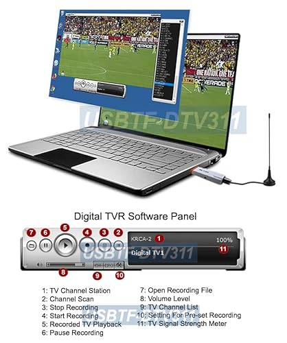Allaboutadapters USBTF-DTV3 Usb Digital Atsc Clear Qam Tv Tuner thumb #4