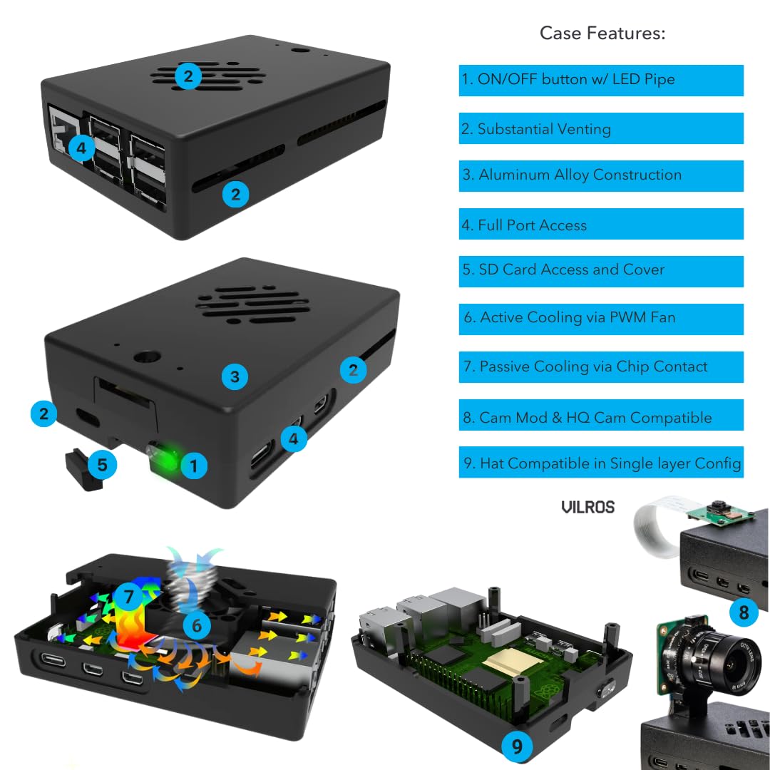 Vilros Starter kit base per Raspberry Pi 5 con doppia custodia di raffreddamento passivo e attivo, include scheda Pi 5, custodia, alimentatore, scheda SD precaricata da 32 GB, adattatore HDMI e altro