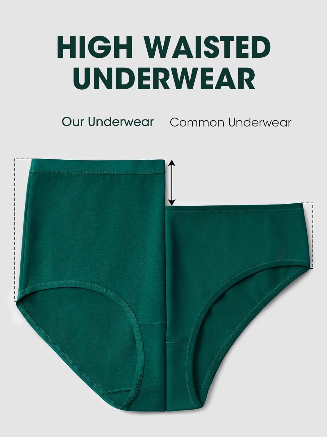 Cotton Panties for Women High Waisted Women's Underwear Breathable Full Coverage Ladies Briefs 5 Pack - Image 5