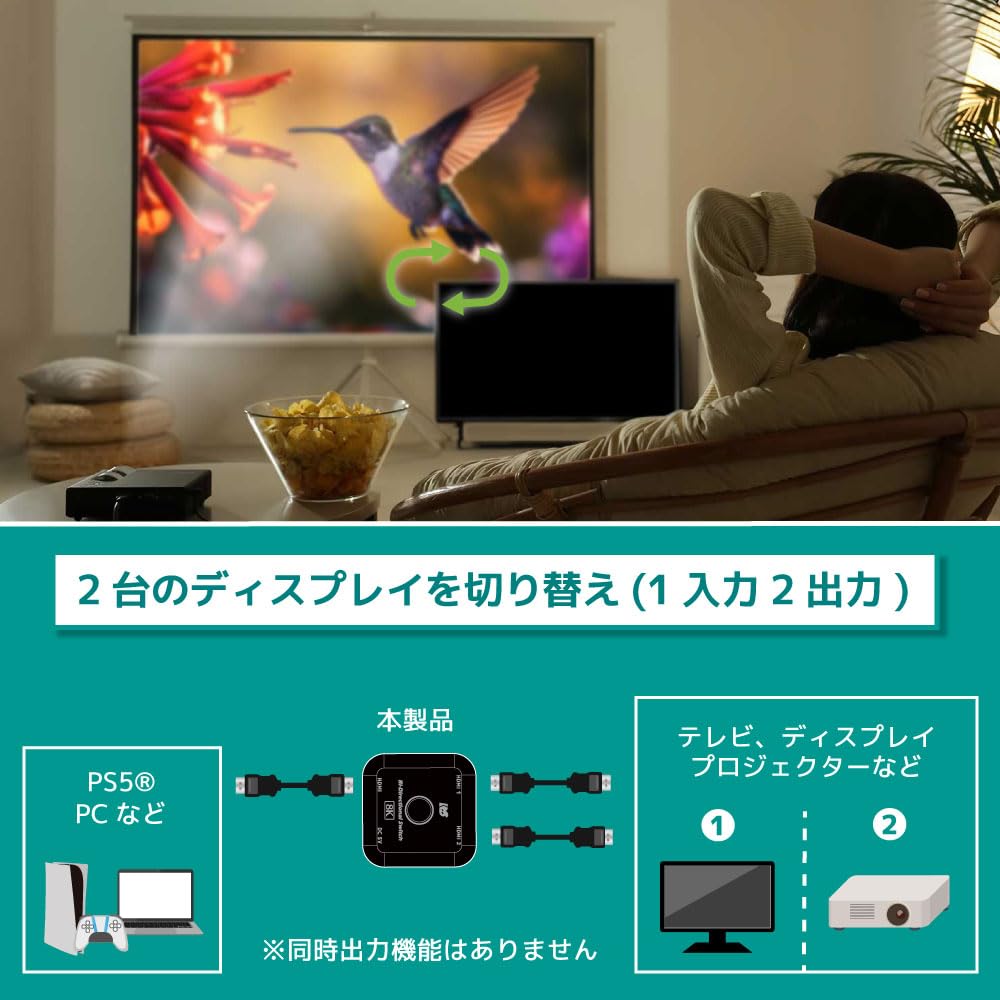 VWRHAR hw-010 8k 双方向セレクター Amazon | FDBRO 8K HDMI 切替器 2.1 双方向 HDMIセレクター