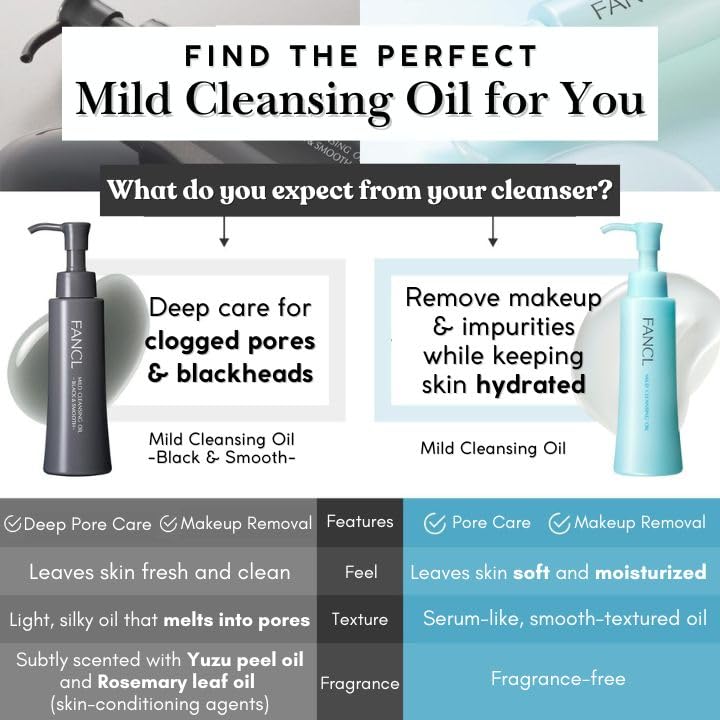 FANCL Mild Cleansing Oil Black & Smooth, Japanese Facial Cleansing Oil, Makeup Remover, Oil Cleanser, Charcoal Formula, 100% Preservative Free, Clean Skincare for Oily Skin - Image 6