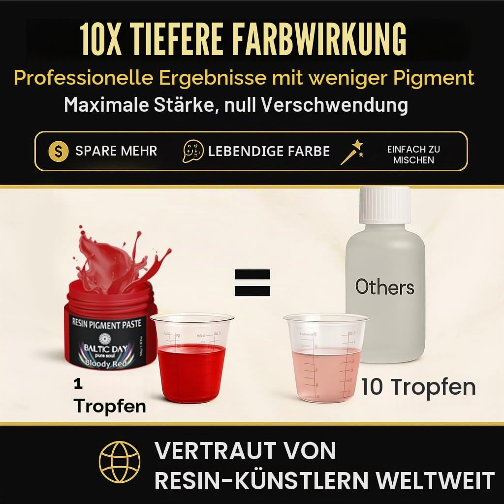 50 Pigmentpasten für Epoxidharz-Set, deckende Farbfarben, Epoxid-Farbpasten-Set