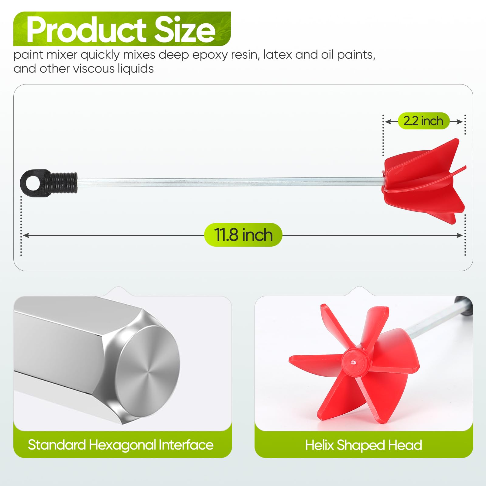 2-Pack Helix Paint Mixer Attachment for Drill - 11.8