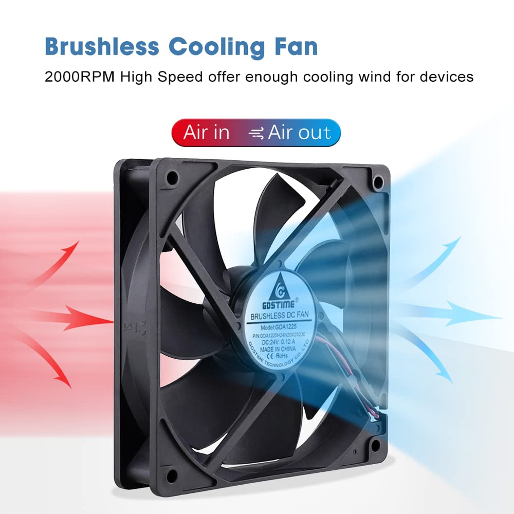 GDSTIME Ventola da 120 mm, 24 V, per PC, 120 mm, 24 volt, 120 x 120 cm, ventilatore da 24 V, per computer, inverter, amplificatore, alimentatore di rete, armadio, ventilazione