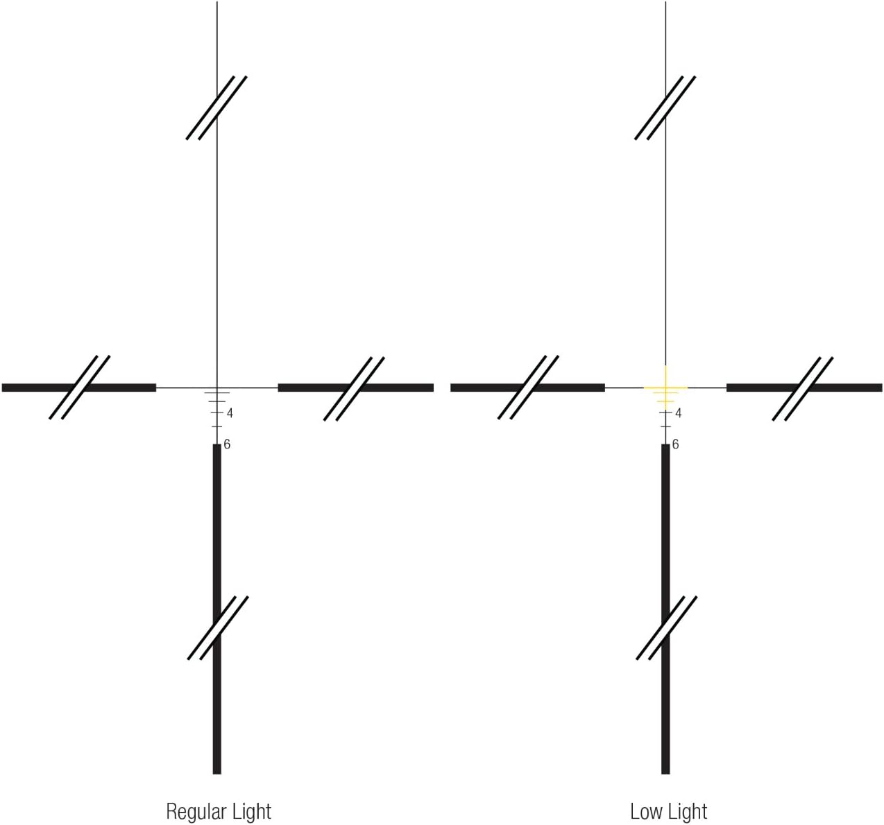Trijicon TA01 D 100317 Tritium Illuminated Crosshair Photo
