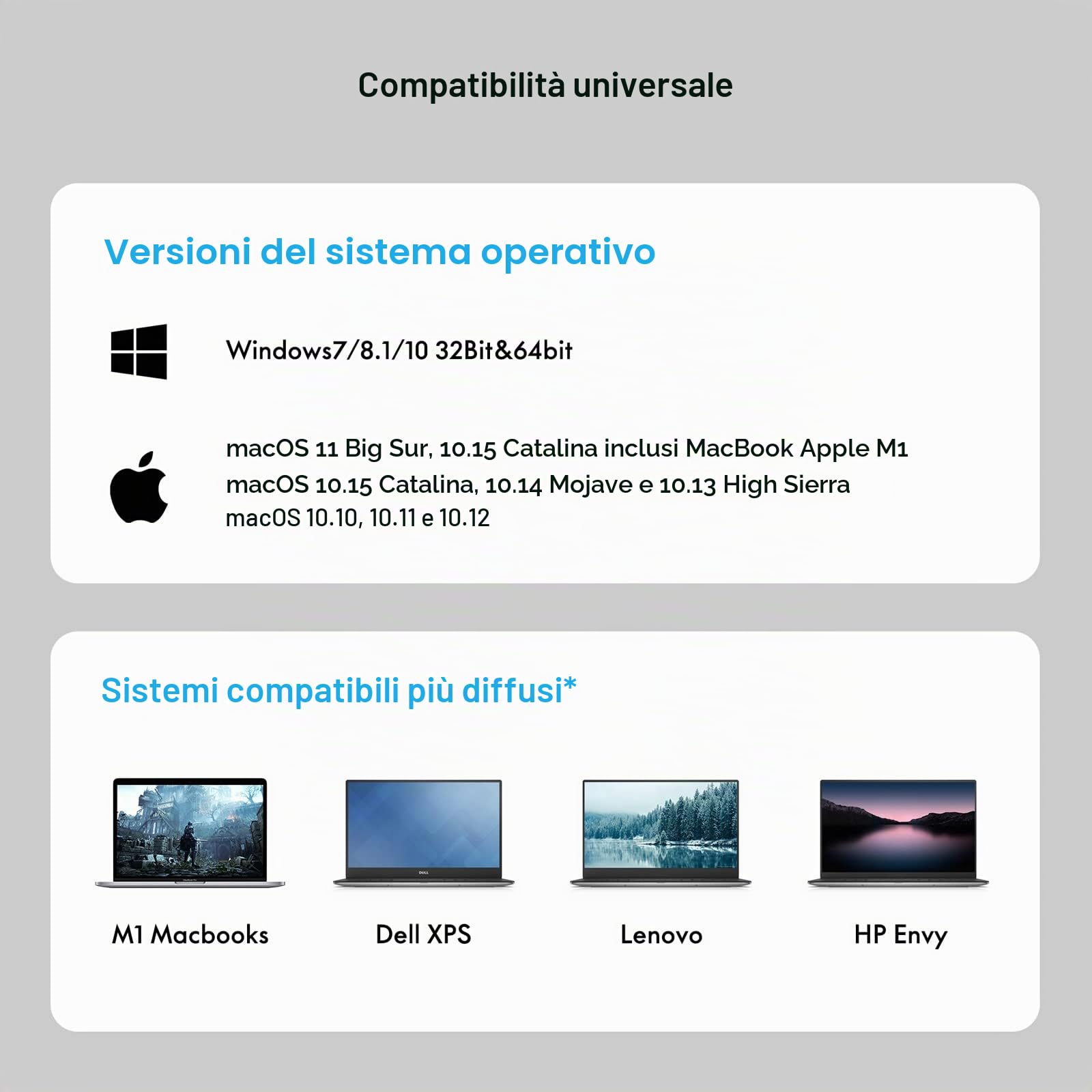 BENFEI USB 3.0 Docking Station universale doppio monitor HDMI VGA compatibile con Mac Windows, ingresso USB 3.0 o USB-C, (doppio display: HDMI e VGA, Gigabit Ethernet e 4 porte USB)