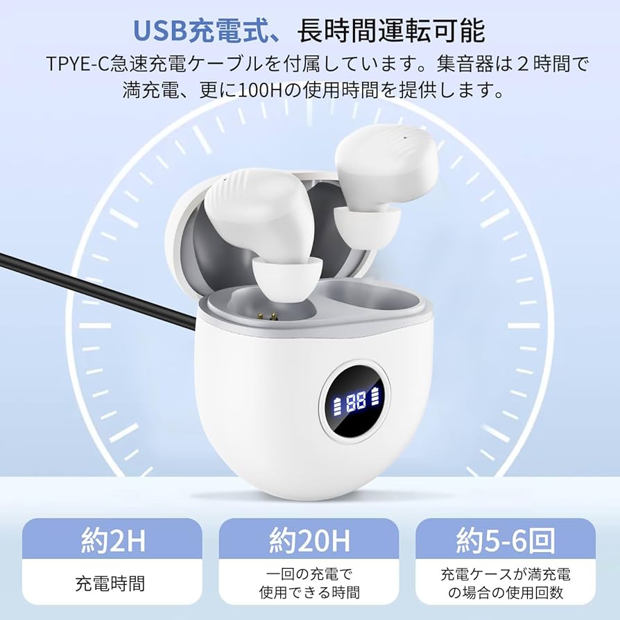 ◆超小型集音器◆国内メーカー◆ニコン製◆母の日◆父の日◆敬老の日◆新製品 Amazon.co.jp: 【2025年新進化】集音器 高齢者 しゅうおんき