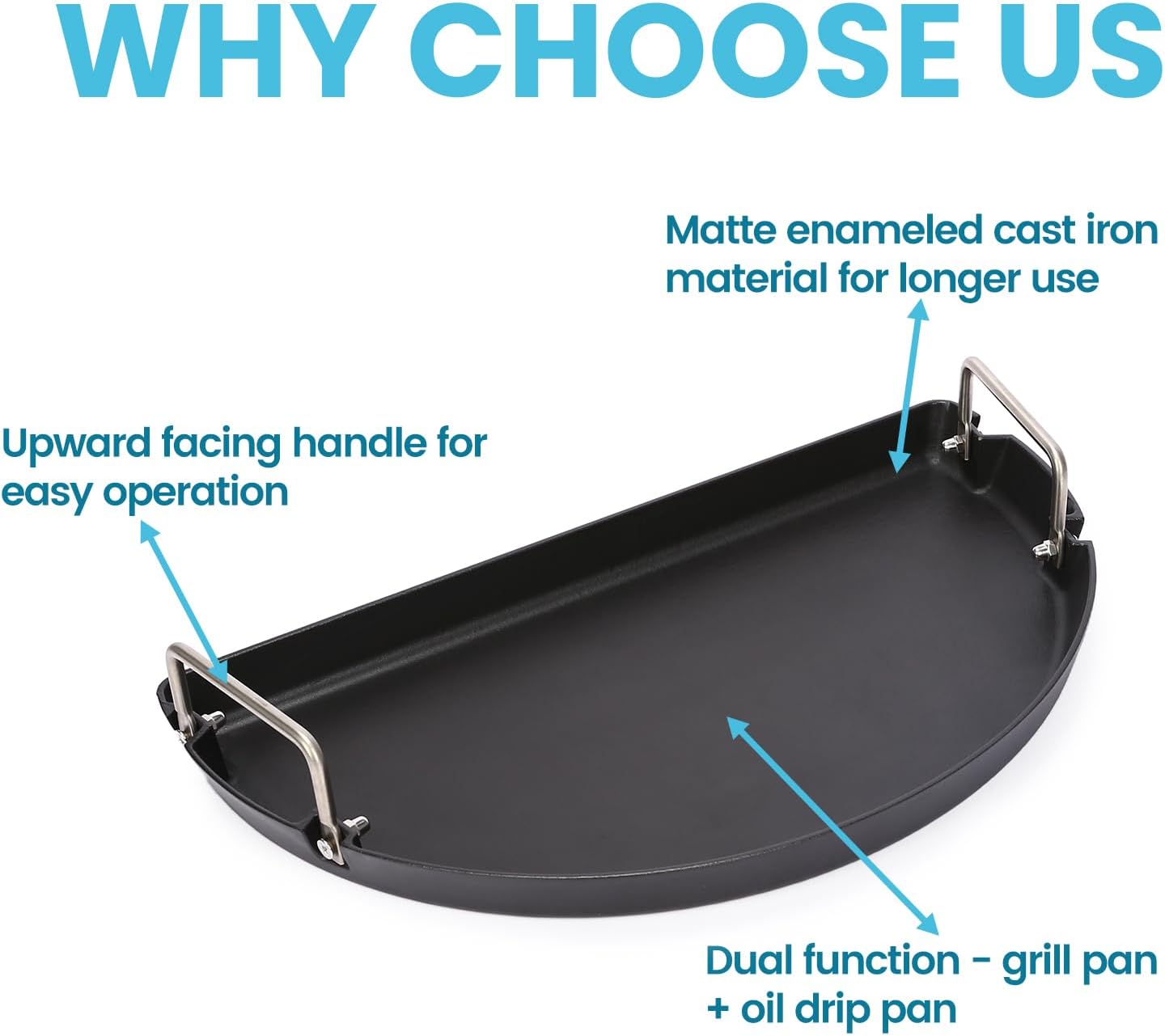 Grisun Cast Iron Grill Pan – Griddle & Drip Pan for 22" Weber Kettle Grills, Grill Pan for Weber 22" Kettle Similar Grills, Heavy-Duty, Rust-Proof