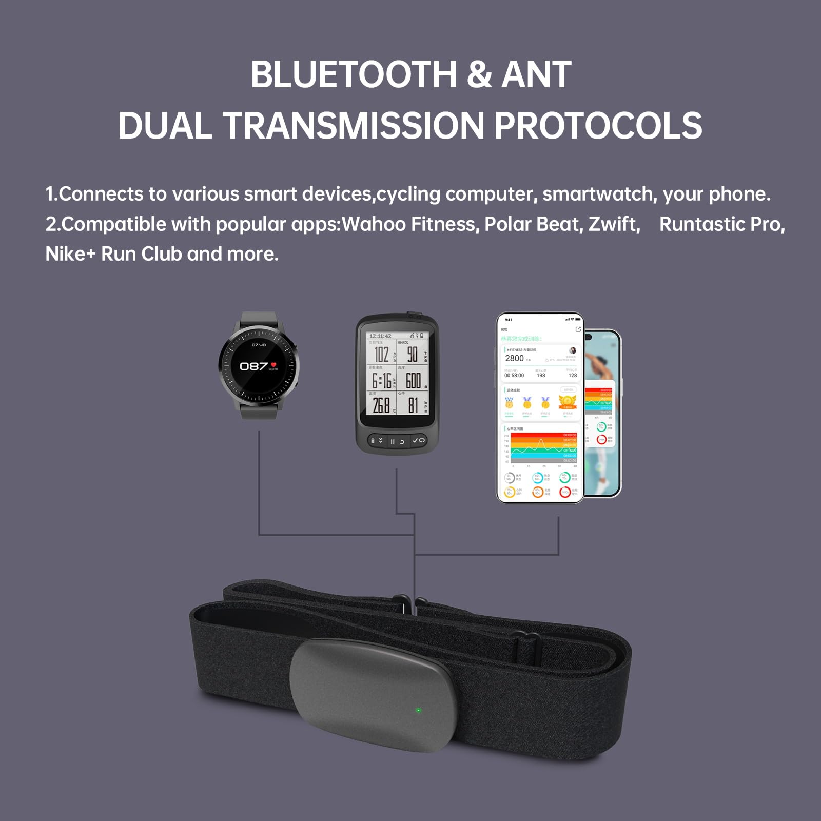 Brassard de Moniteur de fréquence Cardiaque HRM CHILEAF Capteur de fréquence Cardiaque Capteur HR IP67 Ant+ Bluetooth 60H Longue durée de Vie de la Batterie Compatible avec Polar Beat, Wahoo Fitness