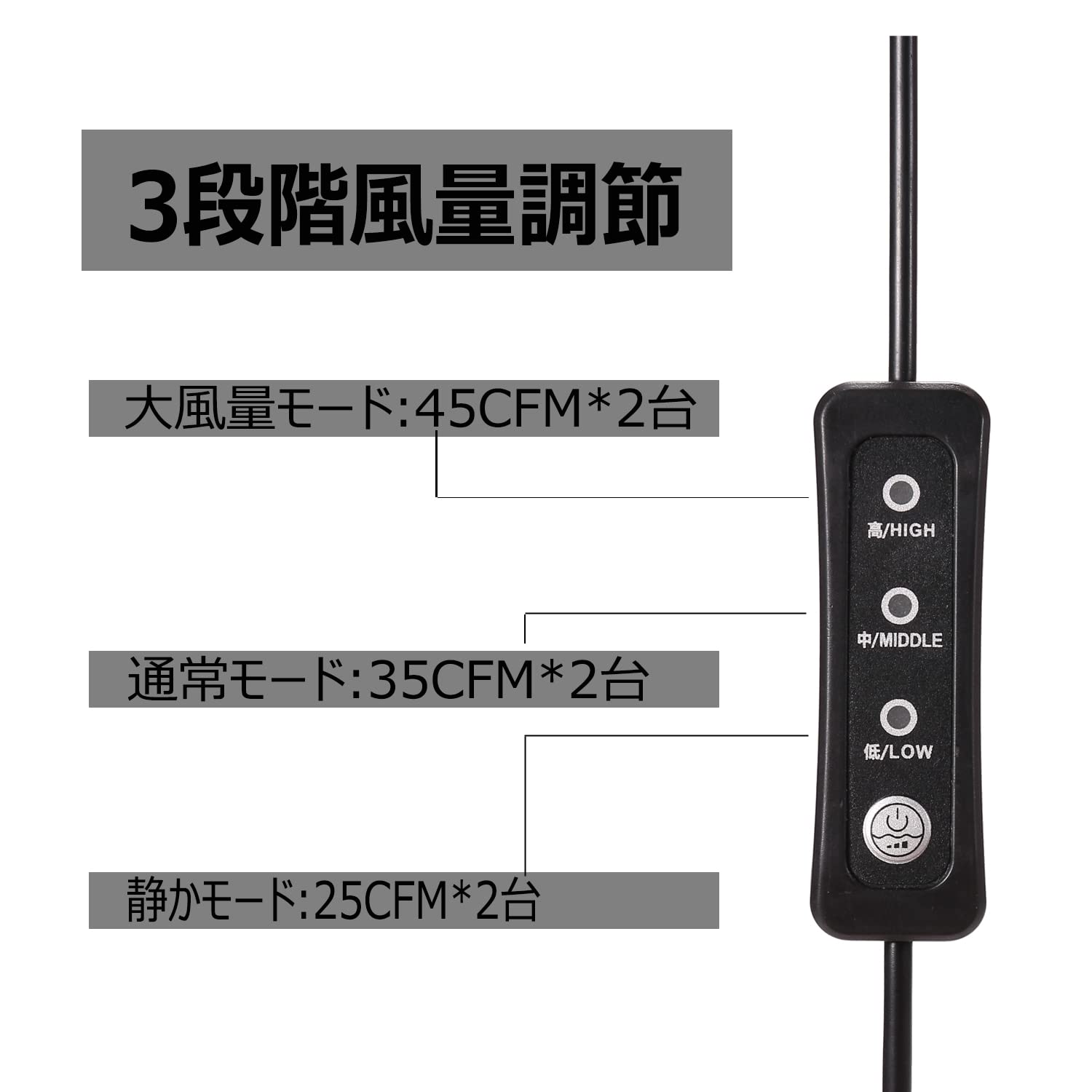 Amazon | USB ファン 12cm 2連 静音 3段階風量調節 冷却クーラー 小型