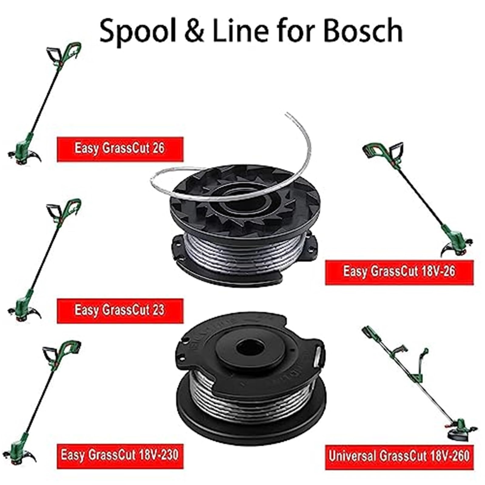 Bosch EasyGrassCut 18V-230 (06008C1A03) Desde 86,76 € | Compara