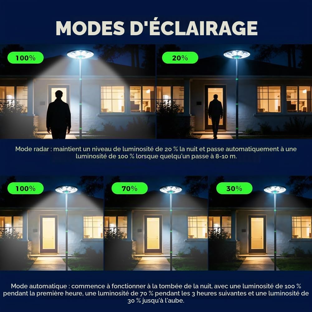Lampe Solaire Extérieur Détecteur de Mouvement, 780LED 75W Lumière Solaire Extérieure avec Telecommande étanche IP65 éclairage Extérieur Solaire Lampadaire, Spot LED pour Jardin Rue Garage Parking