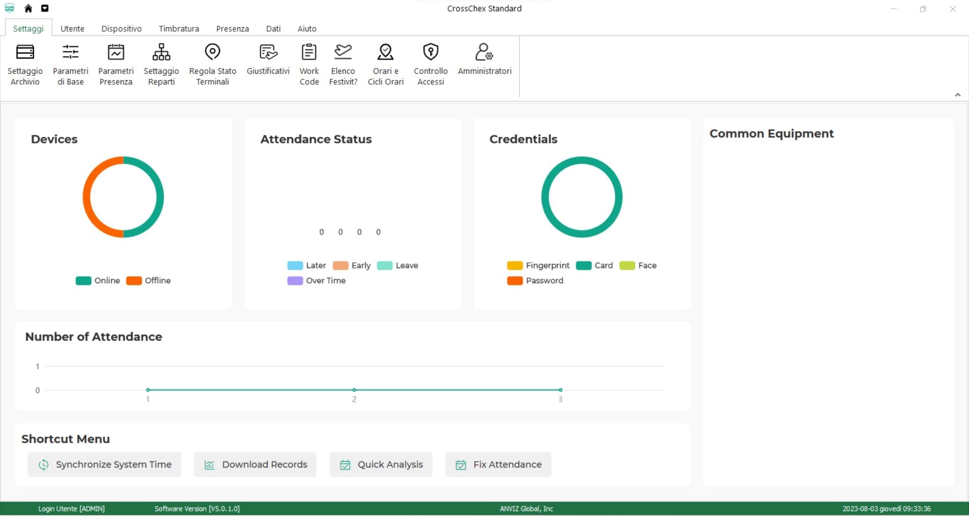 ANVIZ W1 PRO WIFI Détection de présence : Biométrique, Badge Rfid et PIN, Linux, CPU 1 GHZ, LCD TFT 2,8", Tcp/ip, Wifi, Clavier à Touch.