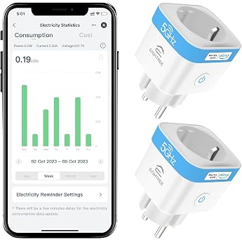 EIGHTREE WLAN Socket 5GHz, Smart Socket with Current Measurement, Pack of 2 | Smart Home WiFi Socket with App Remote Control,