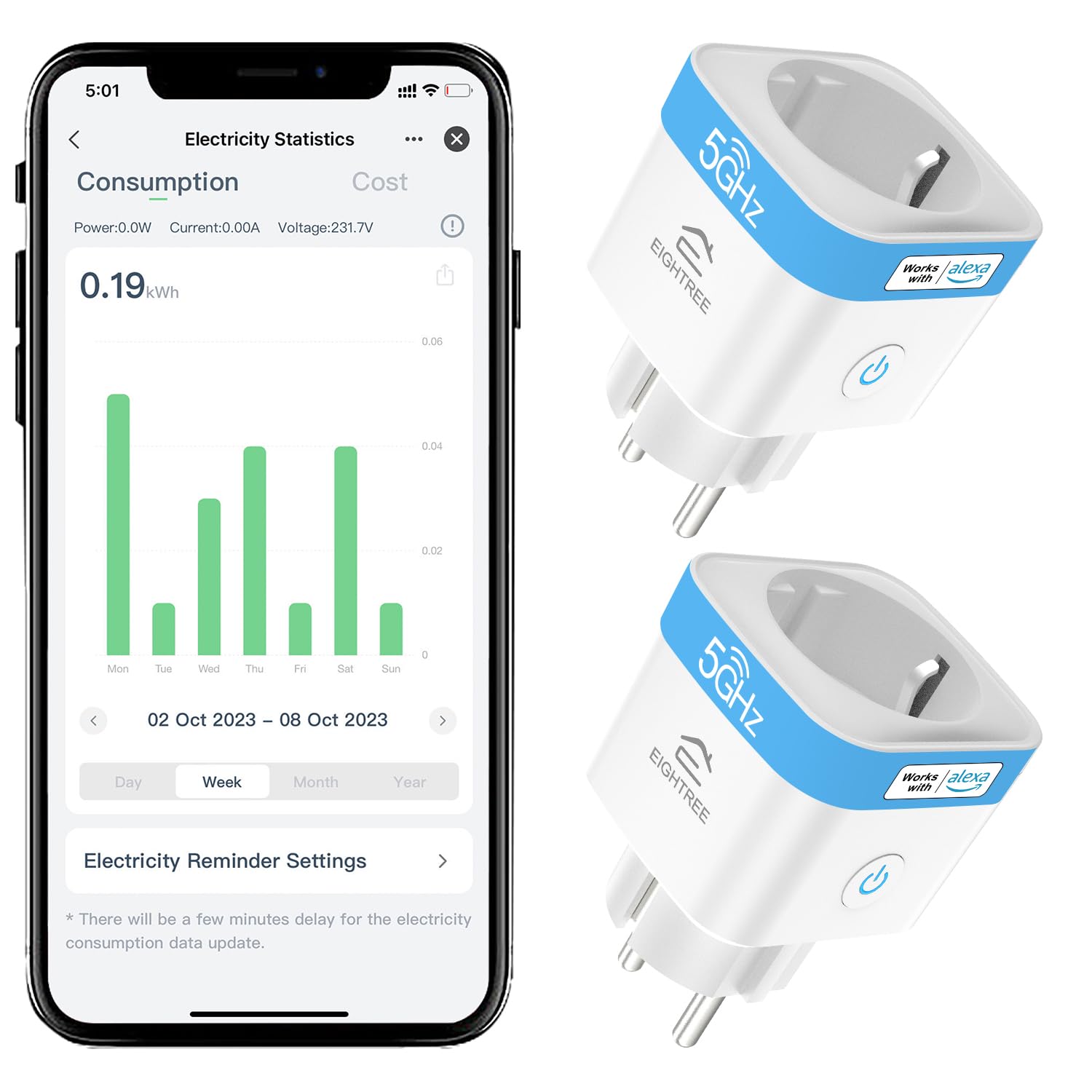 EIGHTREE Smart WLAN Steckdose (2er Pack)