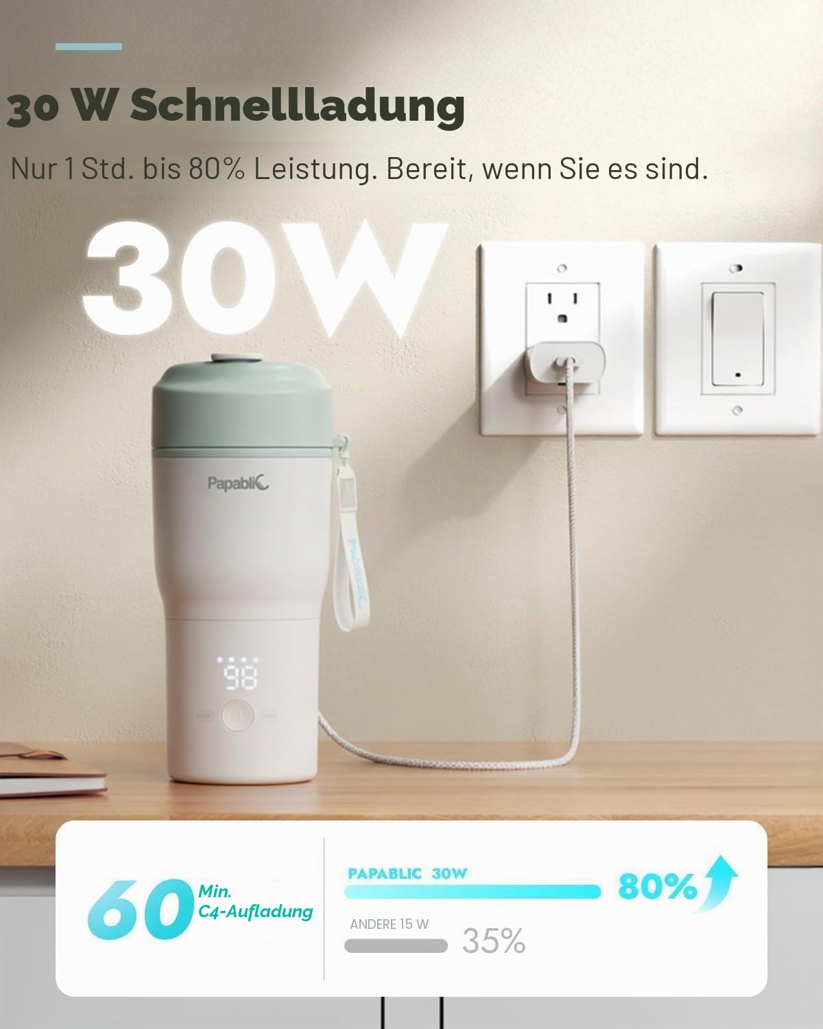 Papablic Tragbarer Flaschenwärmer für zu Hause und auf Reisen – 85 W schnelles Aufheizen, 4 Temperatureinstellungen, 6 Feeds pro Ladung, 7,6 cm breite Öffnung, passend für Auto-Becherhalter