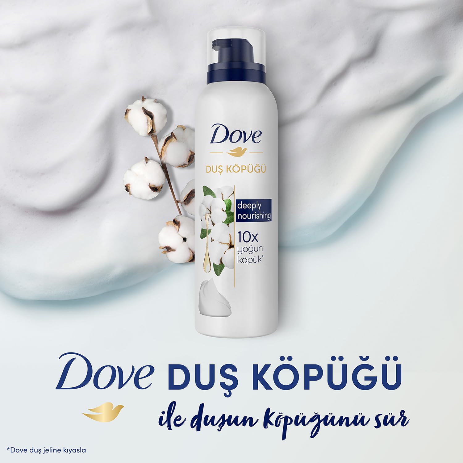 Dove Duş Köpüğü Depply Nourishing 10 Kat Daha Yoğun Köpüğe Sahip Formül 200 ml