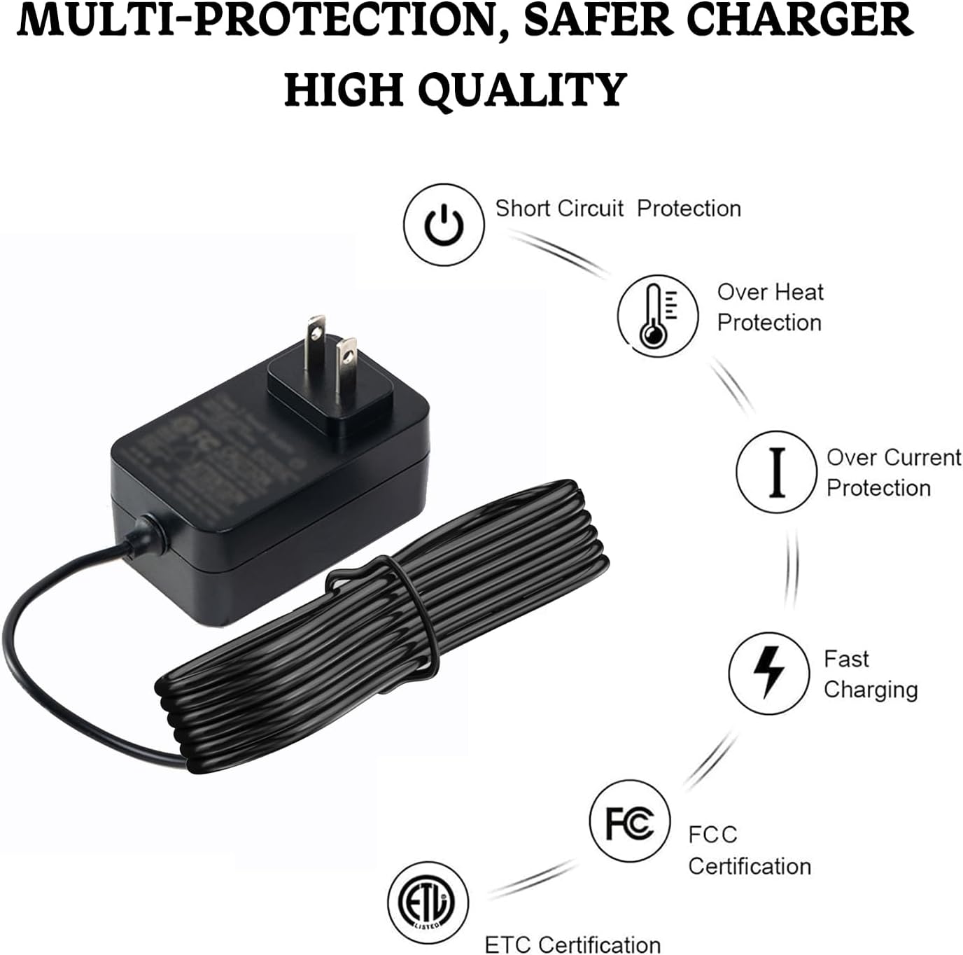 9.5V Power Adapter for Casio SA-81 AD-E95100LU Casiotone SA-50 SA-51 SA-77 SA-80 CT-S200 CT-S1 CT-S300 SA-76 SA-46 Portable Keyboard CT-S100 CT-S1BK CT-S400 CT-X700 LK-S250 Power Supply Cord Charger