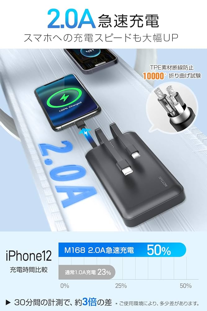 MOTTARI モバイルバッテリー M168 ブラック　大容量 MOTTARI モバイルバッテリー M168 ブラック 大容量 モバイルバッテリー