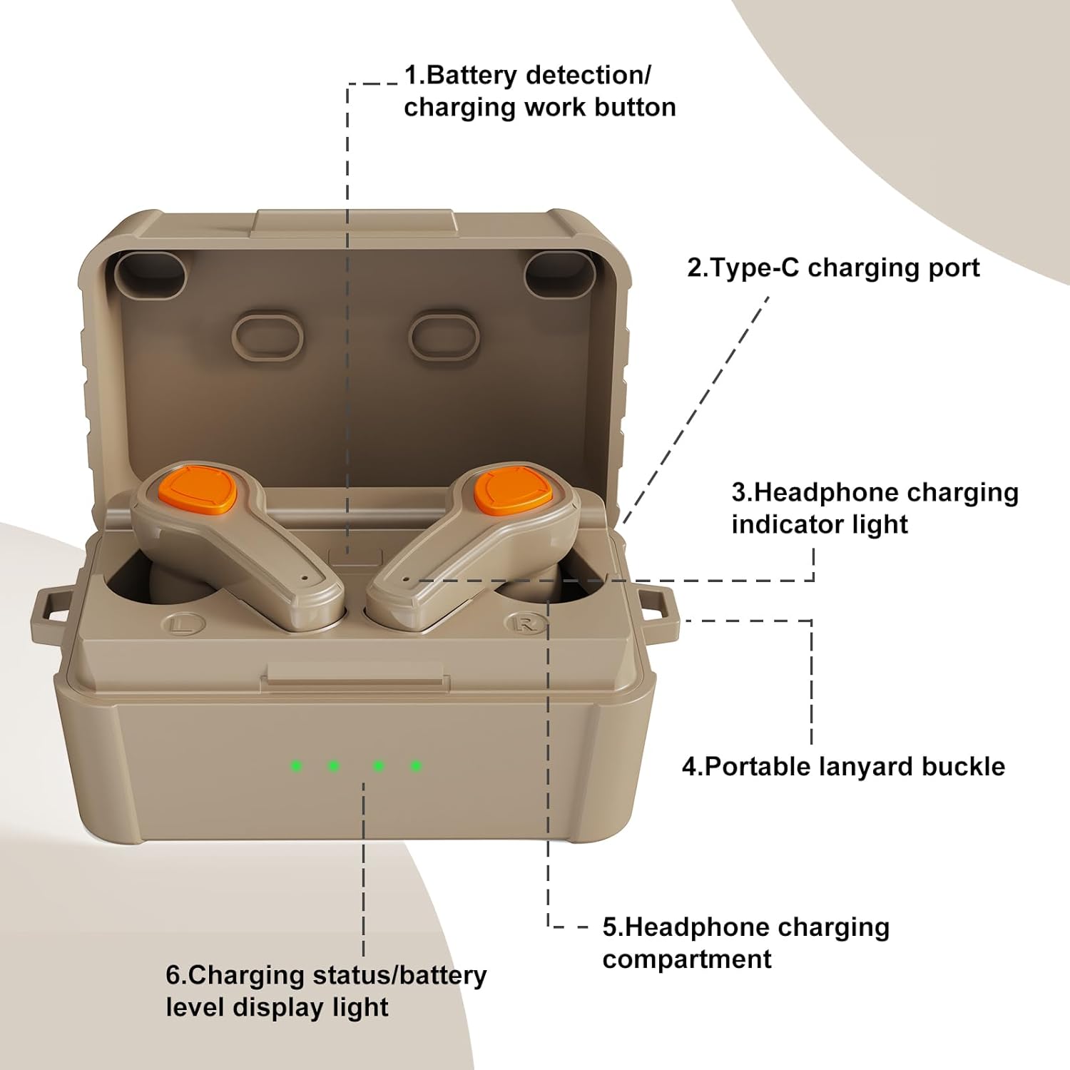Active Shooting Electronic Earplug Noise Cancelling Reduction Sound Surpression In-ear Ear Plug, NRR 24dB, with Charing Case for Gun Range Hunting