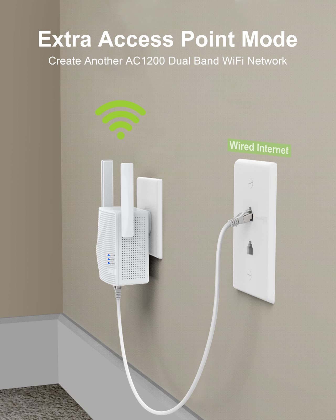 BrosTrend Ripetitore WiFi Potente per Casa, AC1200 WiFi Extender Dual Band Amplificatore Segnale Wi-Fi, 1 Porta LAN Potenziatore Segnale Wi-Fi Compatibile con Tutti i Modem Router Inclusi Fibra e ADSL