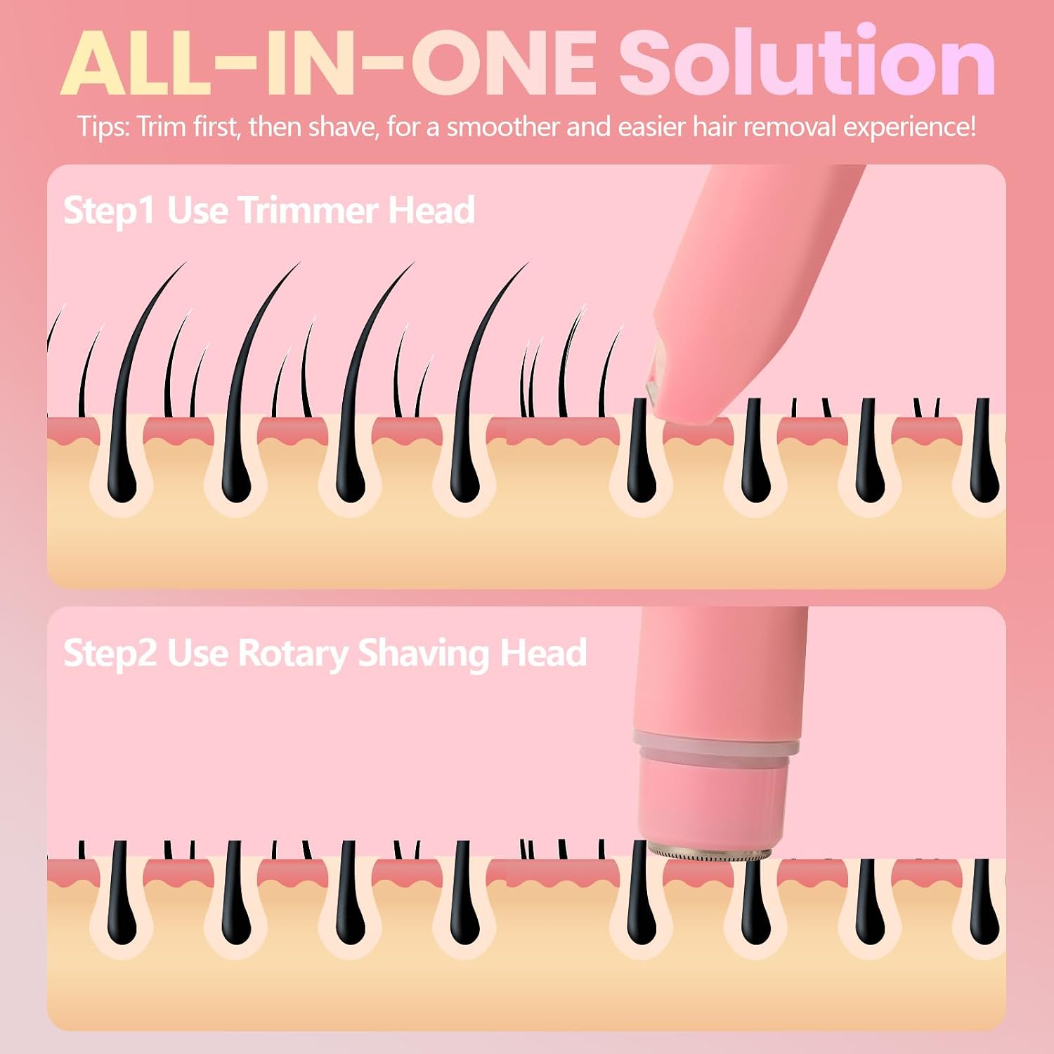 Bikini Trimmer for Women - Waterproof & Painless Dual Head Shaver for Pubic Hair, Face, Legs, Underarms, 2-in-1 Bikini Shaver (Pink)