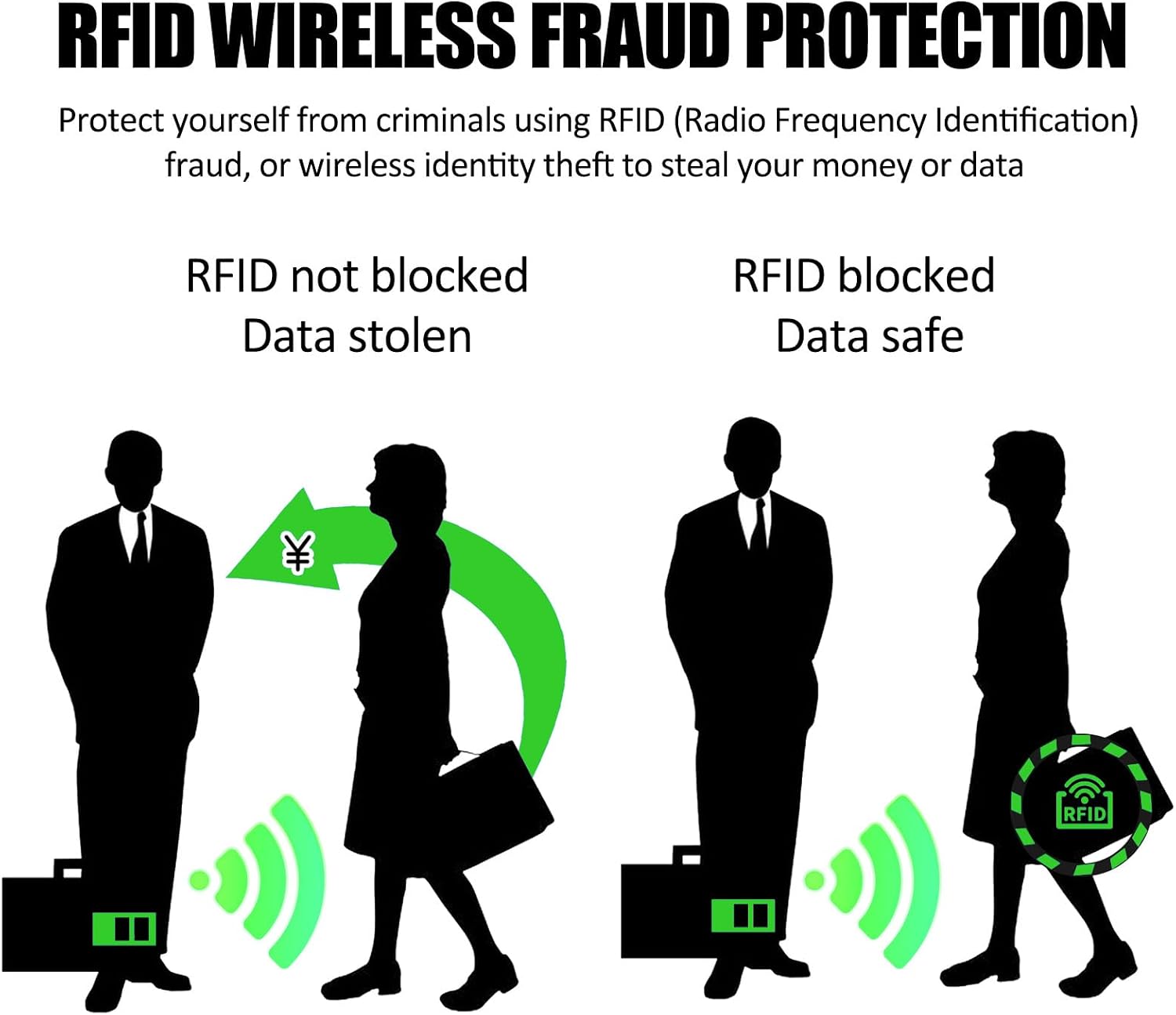 Yuanchu 10pcs RFID Blocking Sleeves, RFID Card Protector Holder Credit Card Sleeves Identity Theft Prevention for Women Men(10 Pcs)