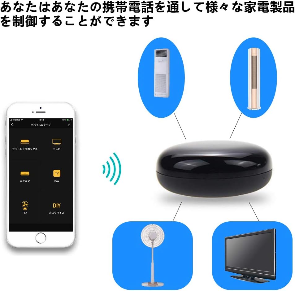 Amazon スマ ト家電コントローラ 外出先からスマホで自宅の家電 エアコンをコントロールする赤外線リモコン Amazon Alexa対応 Exskof Av テレビリモコン