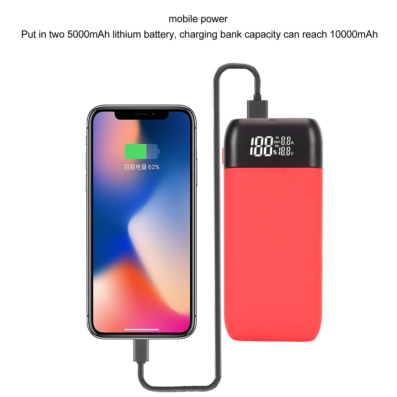 Chargeur Rapide Double Rôle PB2S Type-C, Chargeur de Batterie LCD Portable Universel pour Batterie Rechargeable Li-ION 3,6 V 3,7 V Compatible 18700 20700 Rouge