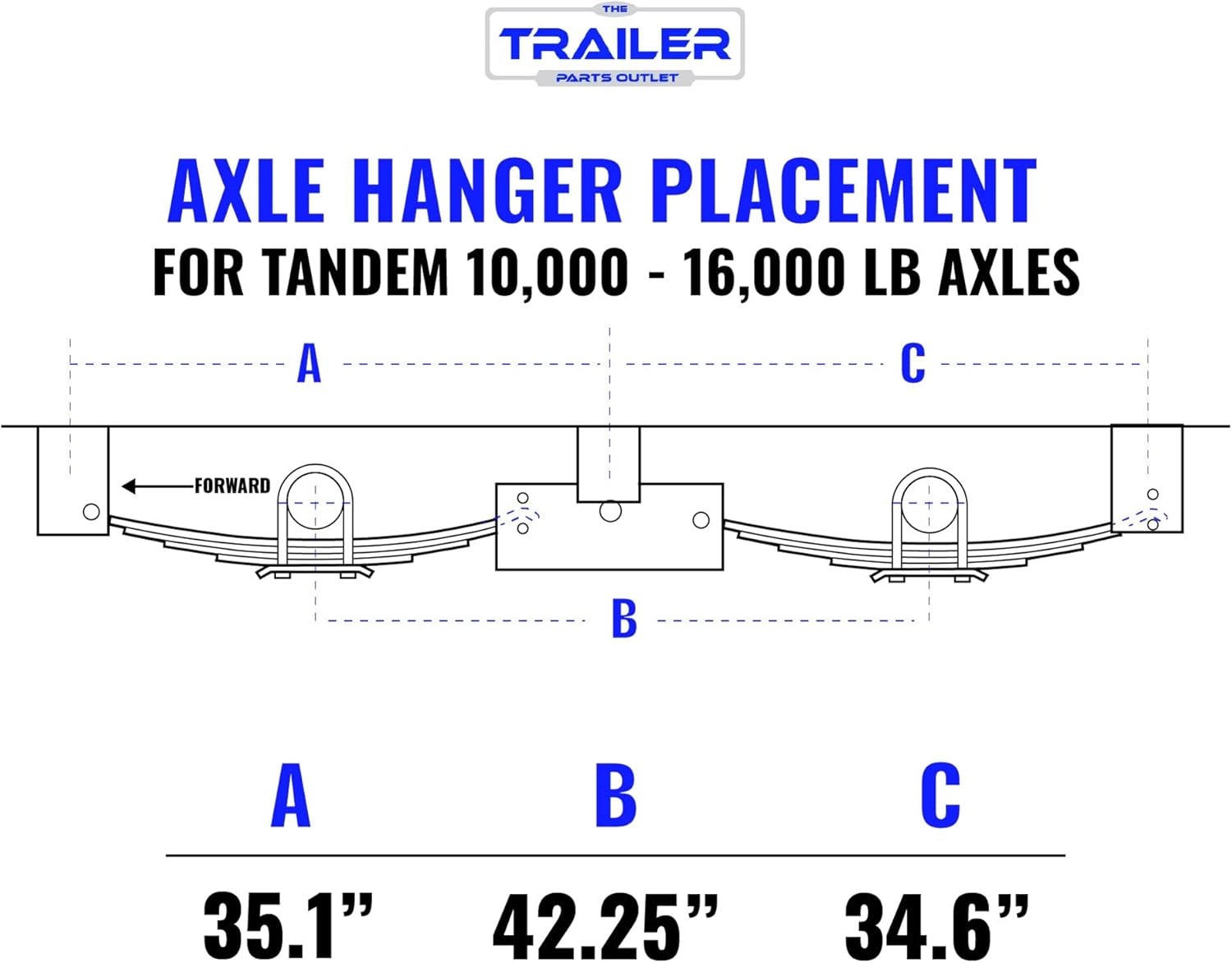 The Trailer Parts Outlet - Trailer Tandem Slipper Suspension/Hanger Kit for 12000-16000 lb axles