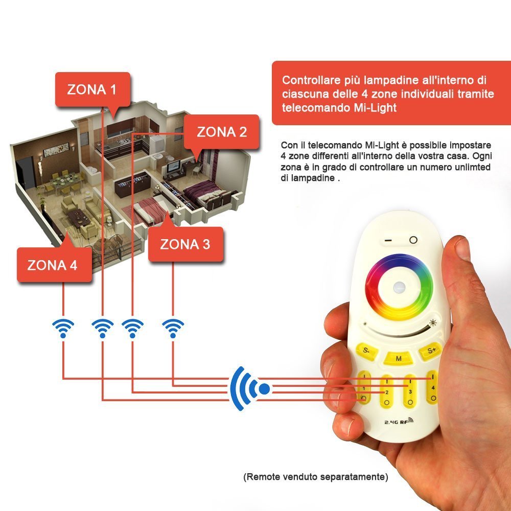 Mi-Light remoto Sistema de Control de Paquete de 4: 4 x E27 LED 9W 1,6 Millones de color blanco cálido Lámparas para Sistema de Control Remoto Mi-Light Regulable 2.4Ghz RF [energética A]
