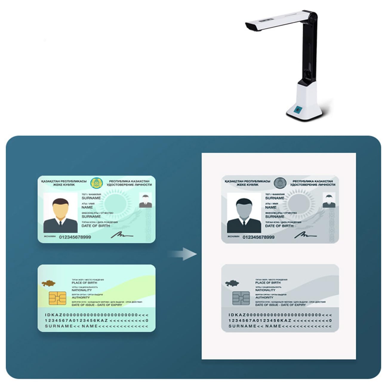 8MP USB Visualiser & Dokumentenkamera für A4 Format Dokumentenscanner, Mehrsprachiger OCR Dokumentenkamerascanner, für Fernunterricht & Lernen