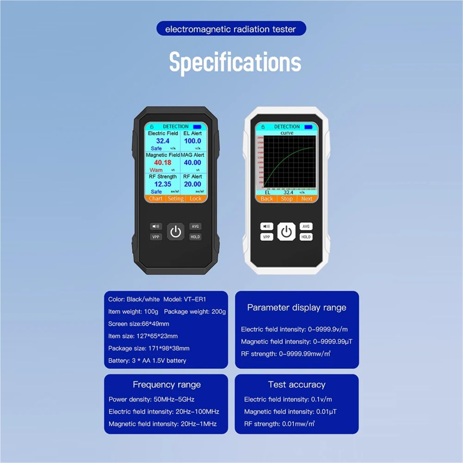 Miernik pola elektromagnetycznego Detektor Promieniowania Magnetycznego Pola Elektrycznego 3 W 1 Tester Elektromagnetyczny Wykrywanie Miernika EMF(Black)