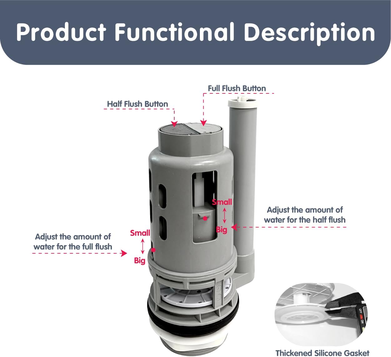 3-Inch Dual Flush Valve Replacement for 2-Piece Toilets, Includes Metal Tool & Gasket, Compatible with Glacier Bay, Aquasource, Water Ridge and More