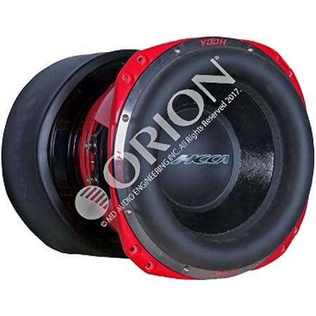 Orion HCCA Subwoofer Serie SPLX 