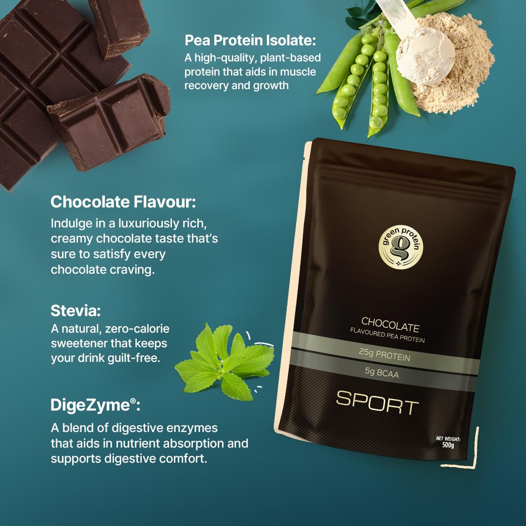 GREEN PROTEIN Sport Plant Protein Isolate Powder, 25gm Protein, 5g BCAA Per Serving, No Added Sugar | Soy Free, Dairy Free, Gluten Free, Allergen Free, Chocolate Flavor, 500g — Amazon image 4