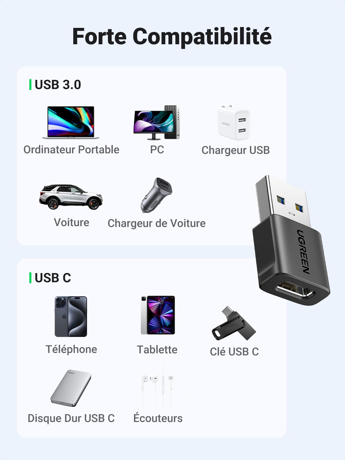 UGREEN Adaptateur USB vers Type C 3.2 10Gbps Lot de 2 Charge Rapide Compatible iPhone 14 13 MacBook iPad Galaxy S24
