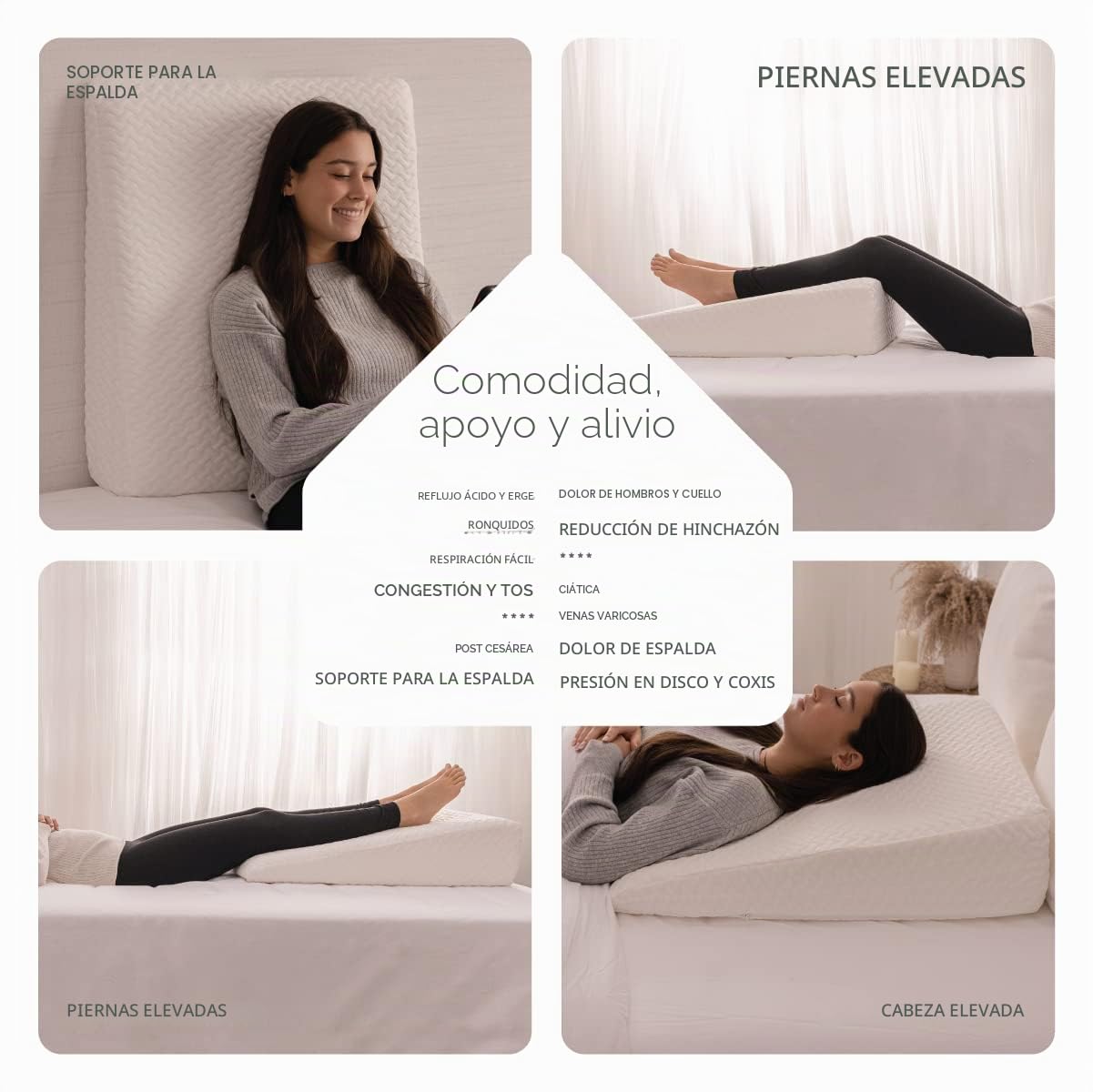Milliard Almohada de Cuña de Espuma Viscoelástica, Soporte para la Espalda Almohada de Lectura, Cojin Antireflujo para Cama y sofá - para Dormir Elevado